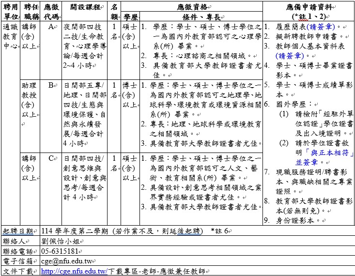 應徵兼任教師(預估115年2月1日起聘) 應徵兼任教師(預估115年2月1日起聘)